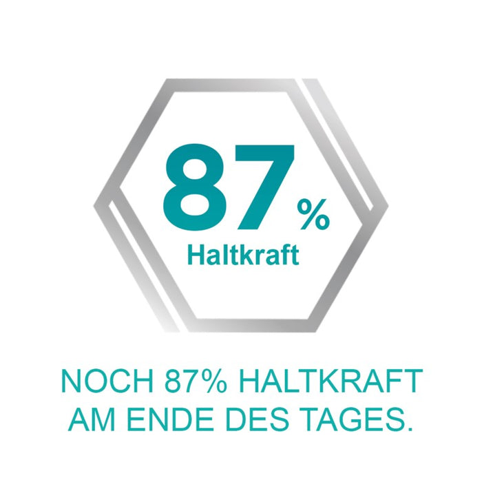 COREGA Ultra Haftcreme starker Halt für den Zahnersatz, 40 g Crème