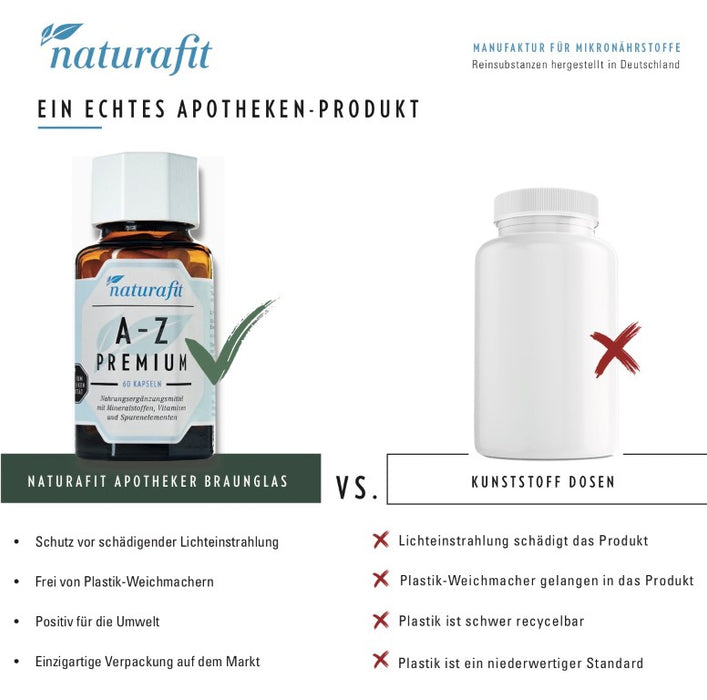 naturafit Vitamin B Komplex natürlich Kapseln, 75 pcs. Capsules