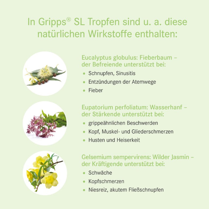 Gripps SL Tropfen, 50 ml TRO