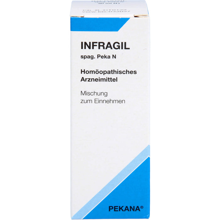 Infragil spag. Peka N Tropf., 30 ml TRO