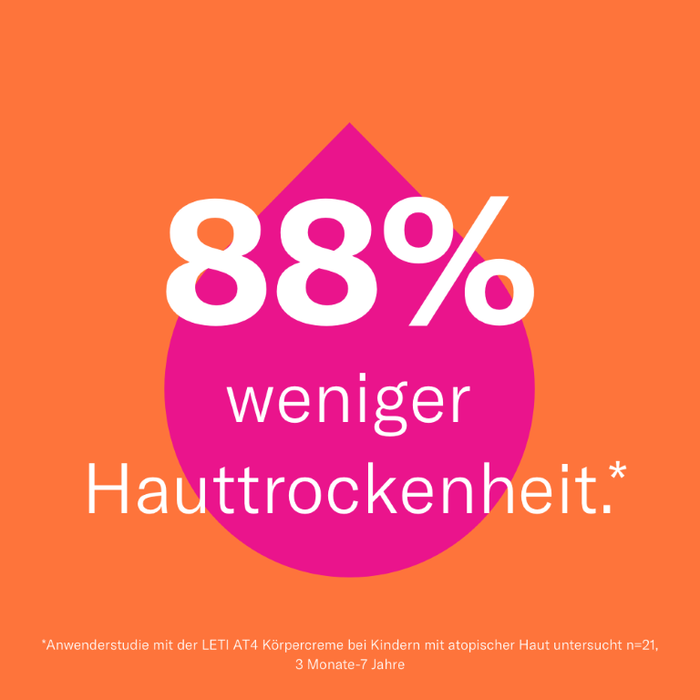 LETI AT4 Körpercreme - Reichhaltige Körperpflege zum Schutz trockener oder zu Neurodermitis neigender Haut, 200 ml Cream