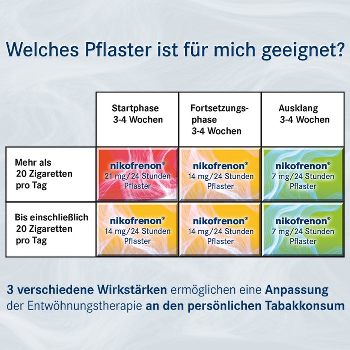 nikofrenin 21 mg/24 Stunden Pflaster, 28 pcs. Patch