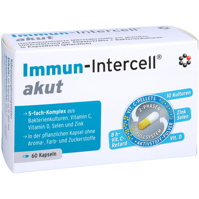 Immun-Intercell akut, 60 St HVW