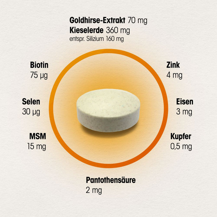 Dr. Böhm Haut Haare Nägel, 180 St. Tabletten