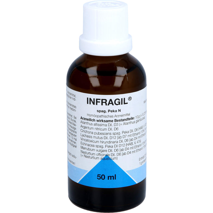 Infragil spag. Peka N Tropf., 50 ml TRO