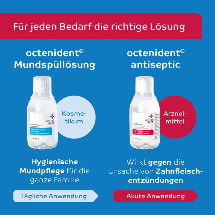 octenident Mundspüllösung - Hygienische Mundpflege für die ganze Familie, 250 ml Solution